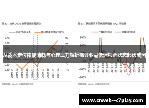 从战术定位体能消耗与心理压力解析福登亚冠低迷根源状态起伏成因 从战术定位体能消耗与心理压力解析福登亚冠低迷根源状态起伏成因